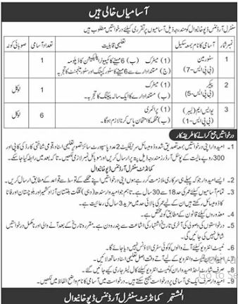 Central Ordnance Depot COD Khanewal Employment Announcement