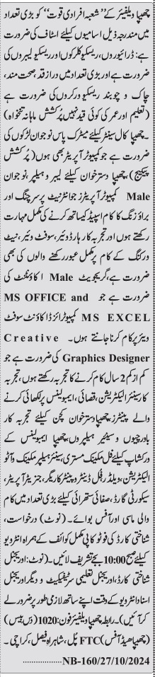 Management Staff Jobs In Chhipa Welfare Associate