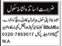 Jobs at Nishat Boys High School in Multan in 2024