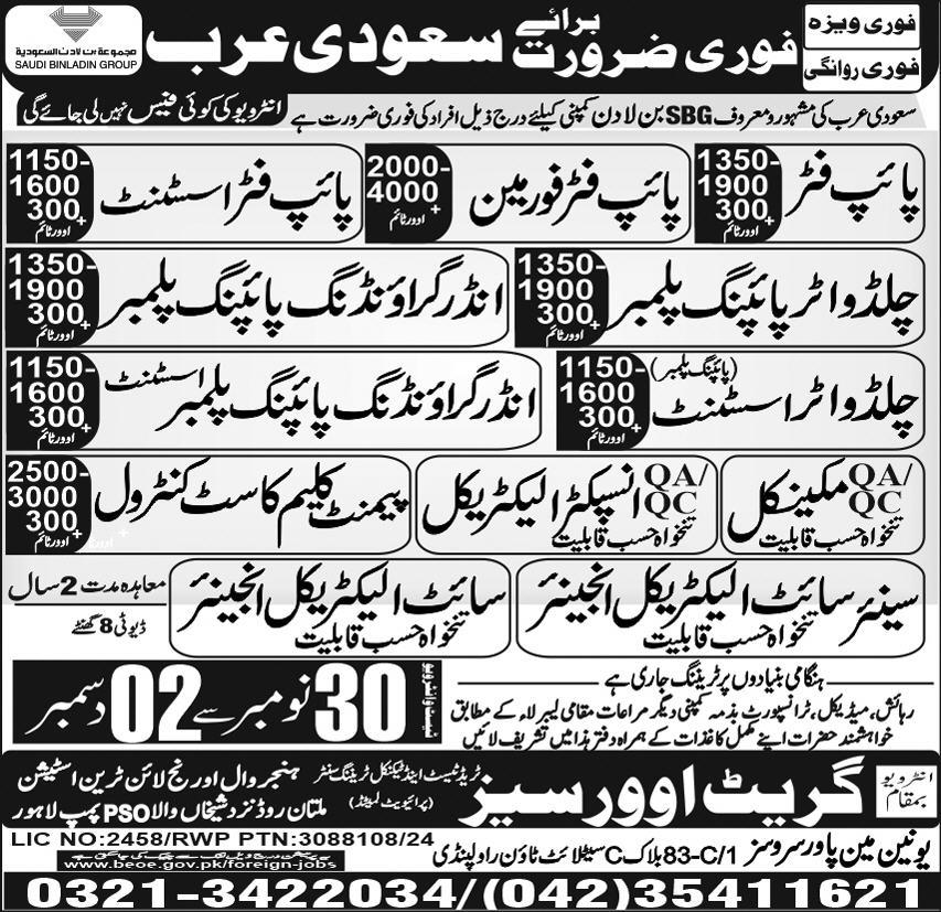 Latest Jobs in Saudi Arabia for Union Manpower Services 2024