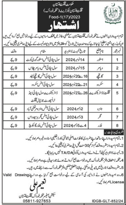 Jobs for the Food Department in Gilgit Baltistan in 2024